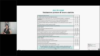 VALUTAZIONE DEL RISCHIO ERGONOMICO: POSTURE DI LAVORO STATICHE (ISO 11226)