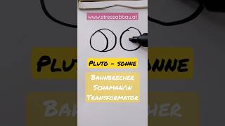 Pluto Sonne als Talent #horoskop #astrologie #astrodings #shorts