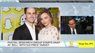 What is Snap's fair valuation?