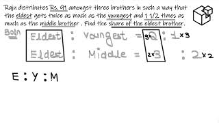 Raju distributes Rs. 91 amongst three brothers in way that eldest gets twice .. #aamir #mathematics