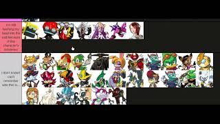 Sonic Characters Tier List