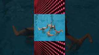 #Youtube Shorts #Underwater Acro #Gymnastics