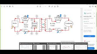 Turbo Fluid Machinery | MTV 420 | Introduction to Steam Cycles by 123tutors