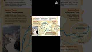 indus river treaty, shorts, short video,brushup gk,tributaries of indus river, gk trick