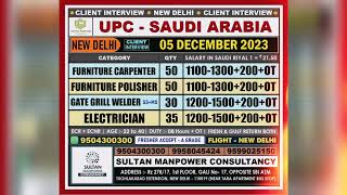 United Printing Company Hiring in Delhi 05 Dec | Furniture, Welder Vacancy | Sultan Manpower