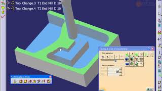 آموزش محیط NCManufacturing در کتیا - کدافزار