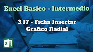 3.17. Ficha Insertar - Insertar Grafico Radial en Excel