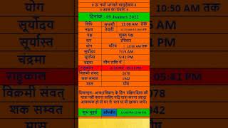 आज के शुभ मुहूर्त/आज का पंचांग/aaj ka panchang/ 09 JANUARY 2022 #aajkapanchang #shorts#youtubeshorts