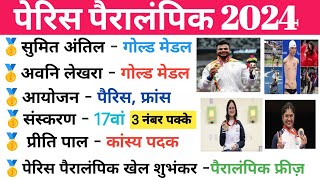 पैरालंपिक खेल 2024 | Paralympics 2024 | Paralympics 2024 Current Affairs | Sports Current Affairs