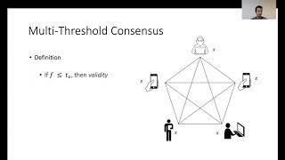 Brief Announcement: Multi-Threshold Asynchronous Reliable Broadcast and Consensus