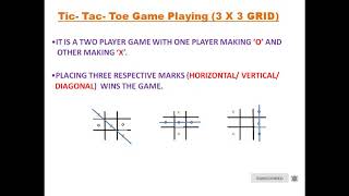 TIC TAC TOE GAME PLAYING | PROBLEM AS A STATE SPACE SEARCH | Artificial Intelligence