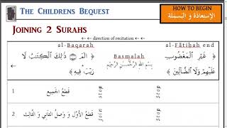 The Rules of Istiaazah and Basmalah by my Explanation