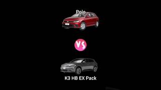 Volkswagen Polo vs Kia K3 (mejores versiones)... #volkswagen #polo #kia #k3 #automoviles #mexico