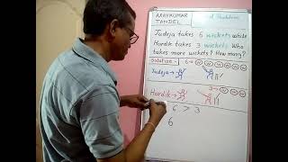 word problems | substraction | std 1 | std 2 | English medium | kids knowledge | axaykumar tandel