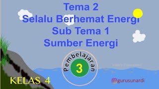 Tema 2 Sub Tema 1 Pembelajaran 3 Kelas 4 Tentang Energi Angin