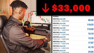 I  Lost A Lot Of Money Trading Forex Until I Mastered This Concept