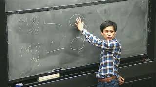 Kenji Fukaya - How Homological Mirror Symmetry is Expected to Imply (classical) Mirror Symmetry