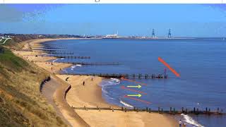 Longshore drift + features