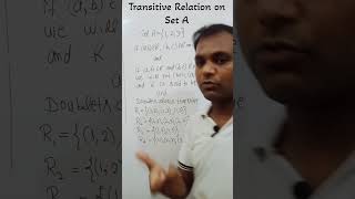 Transitive Relation On Set A