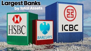 Largest Banks by Total Assets [3D comparison]