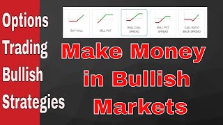 Option Spread Strategies Trading - How to benefit in Bullish Market with Strategies using Sensibull