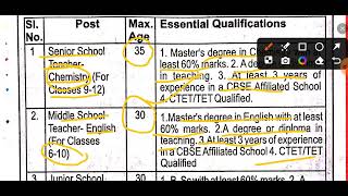 freshers Eligible All Subjects Teacher Vacancy