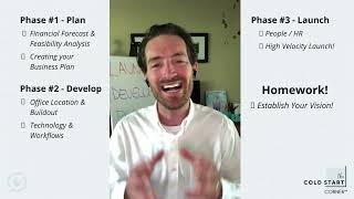 3 Phases to Cold-Start Your Modern Optometry Practice, The Cold Start Corner, Ep. 1