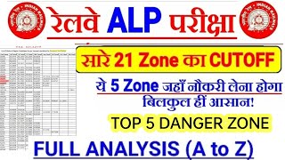 RRB ALP/TECH 2024 FORM FILL UP के लिए कौन सा जॉन सिलेक्शन करें & 2018 FINAL CUTOFF सम्पूर्ण जानकारी