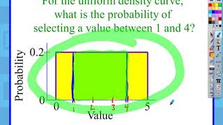 AP Statistics: Chapter 2, Video #3 - Density Curves & Normal Distributions (68-95-99.7 Rule)