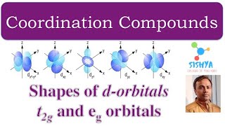 Shapes of d- orbitals | t2g and eg orbitals