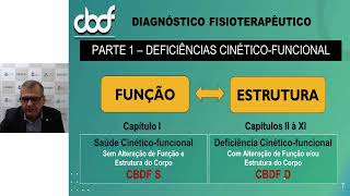 1   O QUE É A CBDF