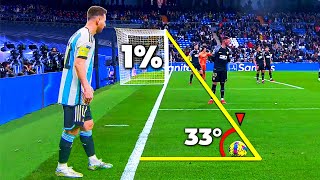 😱 Goles Más INTELIGENTES del Fútbol (0.0001% de Probabilidades) 🧠