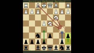 Sicilian Defense Najdorf #chess #kingsacrifice #SicilianDefenseNajdorf #najdorf #chesstraps #trick