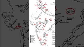 🇮🇳INDIA  ⛰️Mountain Ranges🏔️ #facts #upsc #ssc #shorts