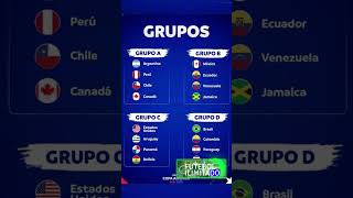 FINALMENTE! DEFINIDOS OS GRUPOS DA COPA AMERICA 2024!