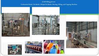 Food & Beverage Machinery Manufacturer India