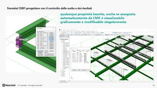 NAMIRIAL CMP PROGETTARE CON IL PIENO CONTROLLO DELLE SCELTE E DEI RISULTATI