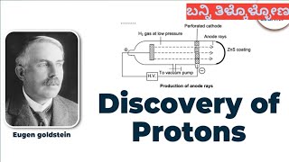 Discovery of proton | ಕನ್ನಡದಲ್ಲಿ | charge to mass ratio of electron | Structure of atom |PUC1CBSE 11