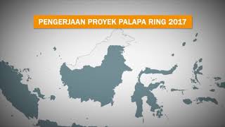 Mata Indonesia 2017 - Pembangunan Proyek Strategis Nasional SEG 3