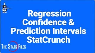 11.6.90 Linear Regression Confidence Interval and Prediction Interval StatCrunch