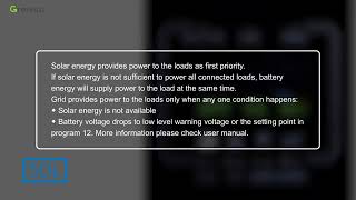 Growatt SPF 3500-5000 ES Off-grid Inverter Installation Introduction