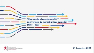 Table-ronde à l’occasion du 30è anniversaire du marché unique européen (1993–2023)-21 septembre 2023