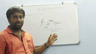 Microbial growth kinetics-Batch culture