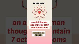 fact 71, atoms in human