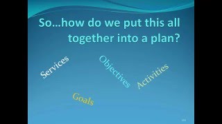 Operational Plan Development - Putting it All Together