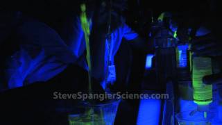 Atomic Worms - Steve Spangler Science