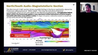 Kavango Resources- What AMT data could be telling us about the Great Red Spot