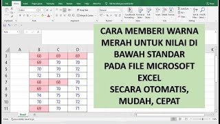 Cara Memberi Warna Otomatis pada kolom Excel yang Berisi Angka di bawah standar yang ditentukan