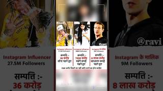 🔝टॉप इंस्टाग्राम इनफ्लुएंसर इंस्टाग्राम से कितनी कमाई करते हैं❓Instagram Influencer &their Earnings💰