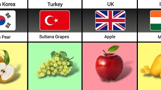 National Fruits From Different Countries | World Fact